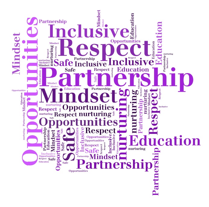 Promise Wordle